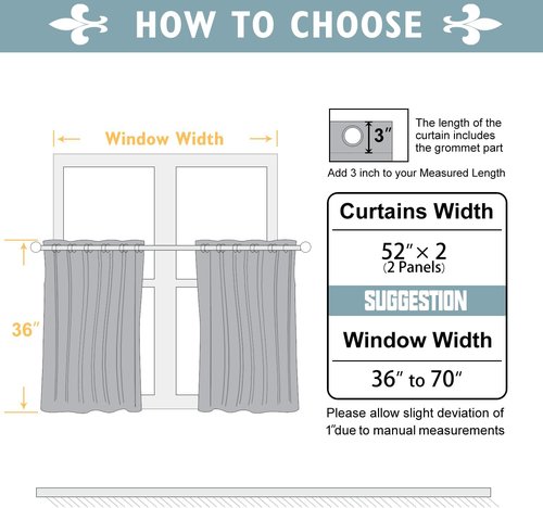 ChrisDowa Small Window Curtains - Thermal Insulated Grommet Room Darkening Panels | Aqua, 52 x 36 Inches