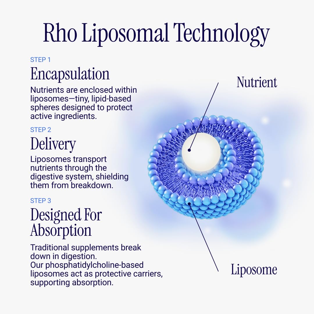 Rho Nutrition Liposomal NAD+ – Liquid Supplement Designed to Help Support Absorption – Active Form of NAD+ Helps Support Normal Cellular Health, Healthy Aging, Energy Metabolism and Overall Vitality