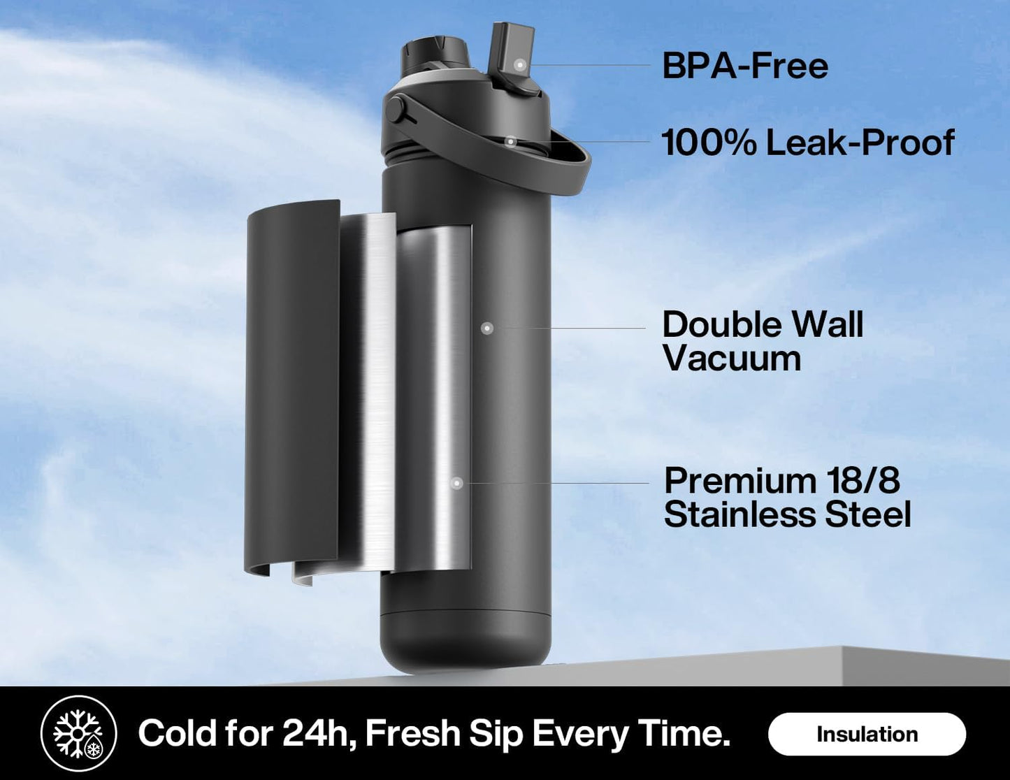 POWCAN 26 oz Insulated Water Bottle - 2-in-1 Straw & Spout Lid | Keeps Drinks Cold 24H, Leak-Proof, Dark Knight