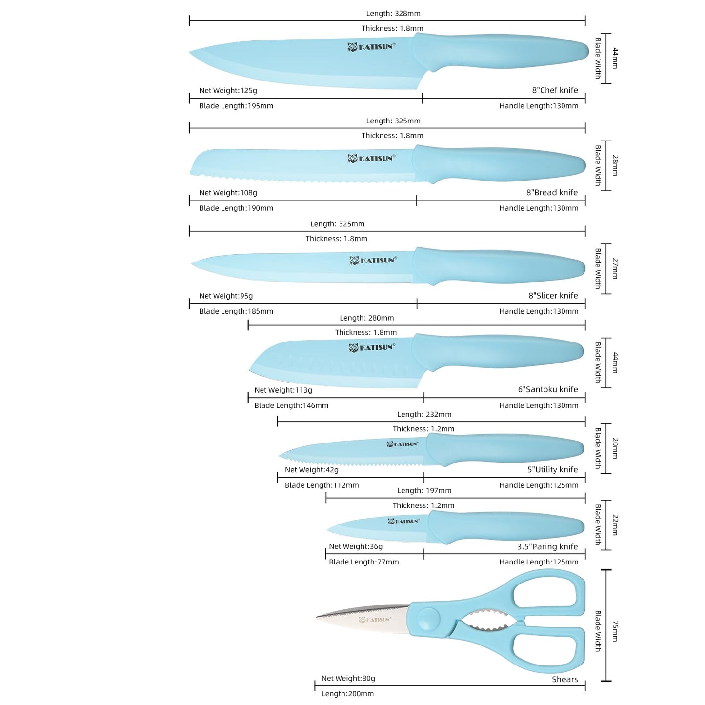KATISUN Kitchen Knife Set with Guards, 13 Piece Blue Non-Stick High Carbon Stainless Steel Boxed Knives Set, Anti-Rust and Dishwasher Safe, 6 Knives with 6 Blade Covers and Kitchen Shears