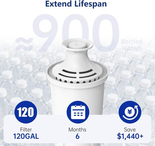 Brita® Water Filter Replacement - Reduces Chlorine & Improves Taste - Lasts Up to 2 Months (3 Pack)