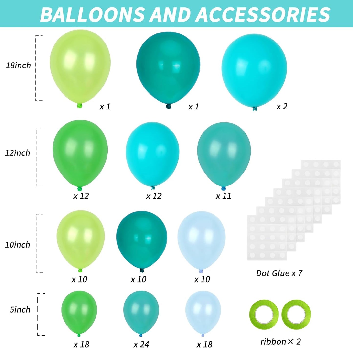 RUBFAC Blue Green Balloons - 129pcs in Various Sizes for Garland & Arch | Perfect for Parties & Events