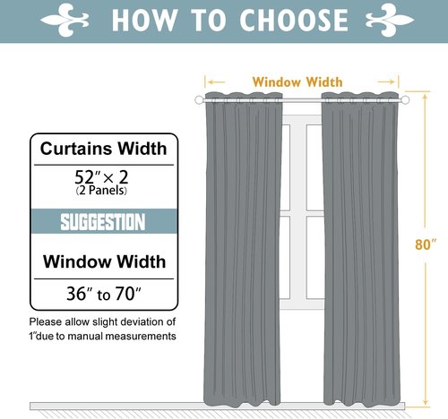 ChrisDowa Blackout Curtains - Thermal Insulated Room Darkening Panels, 80 Inches Long, Black (Set of 2)