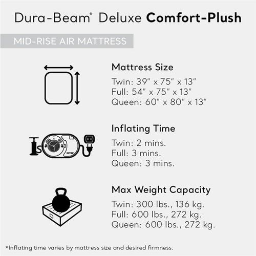 Intex Mid-Rise Air Mattress - Built-In Pump & Dura-Beam Deluxe Comfort | Full Size Portable Luxury Bed for Adults & Camping