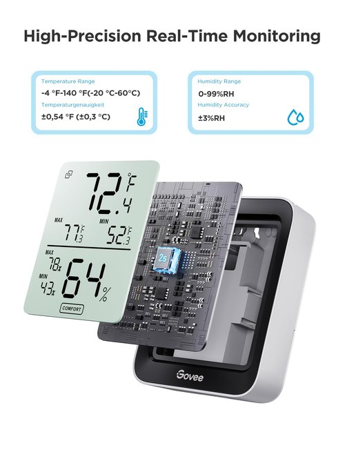 Govee Digital Hygrometer | Bluetooth Indoor Thermometer with 164ft Remote App Control & Alerts