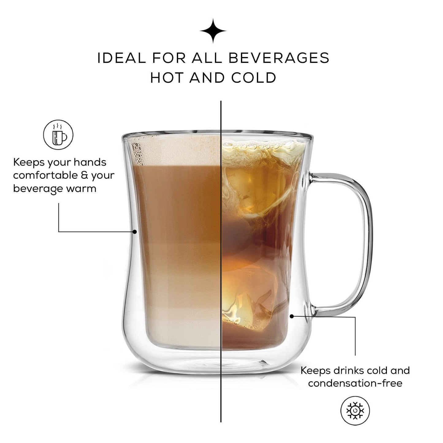 JoyJolt Double Wall Glass Coffee Mugs - 13.5oz Diner Mug Set of 2. Insulated, Clear Glasses That Don't Sweat, Perfect for Cappuccino, Latte, BV174