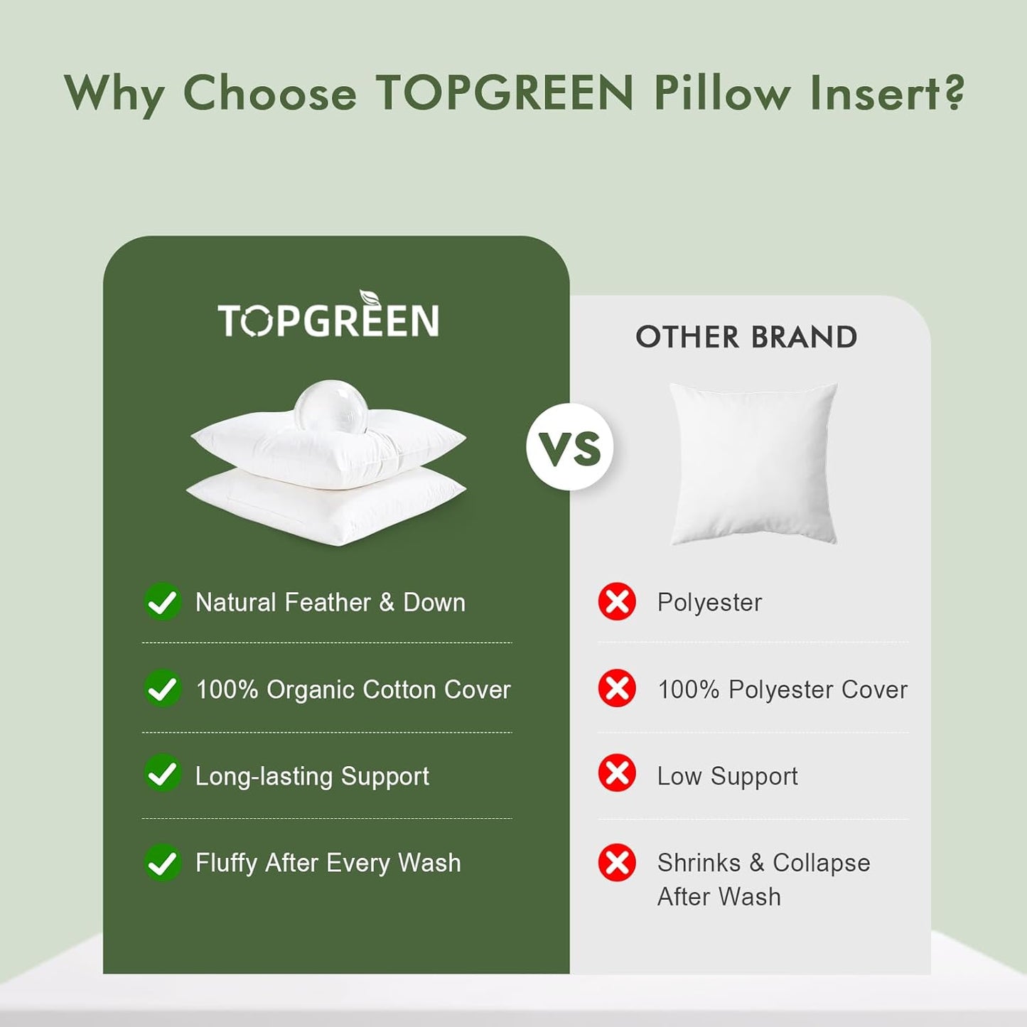 TOPGREEN Lumbar Pillow Insert - 100% Organic Cotton Shell, 14x36 Size, Perfect for Sofa or Bed (White)