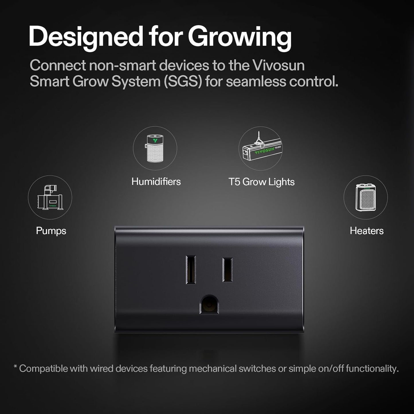 VIVOSUN Smart WiFi Outlet Controller A10 - 15A 1800W Remote Control Plug for Grow Tents