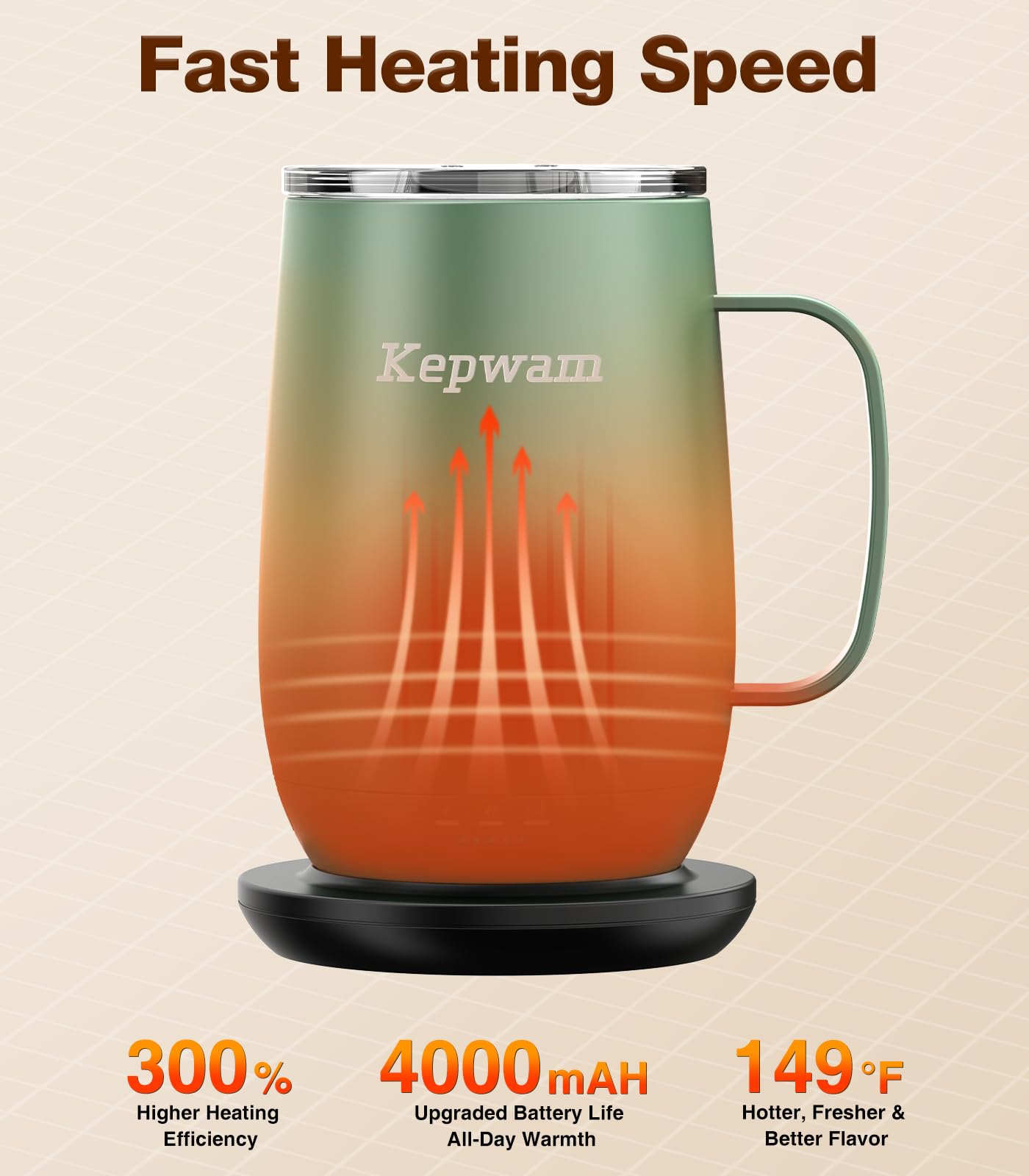 Kepwam Heated Coffee Mug T2-Plus, 20oz Leading Large Capacity Self Heating Coffee Mug, Up to 8 Hrs Battery & Hot Up to 149℉, Smart Coffee Mug for Women, Men