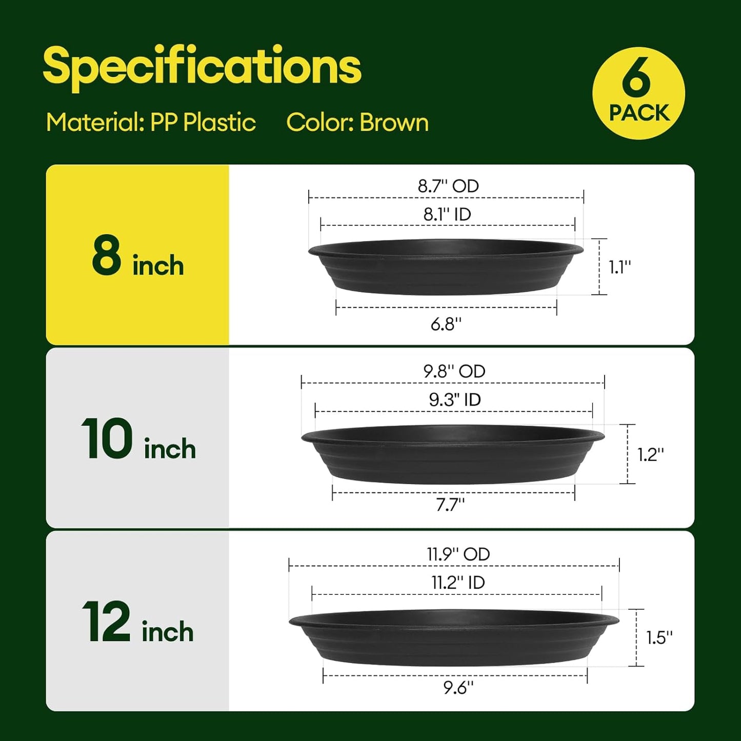VIVOSUN 5-Pack Heavy Duty Nonwoven Fabric Pots - 1 Gallon with 6 Plant Saucers | Indoor Use, 8-12 Inch Trays