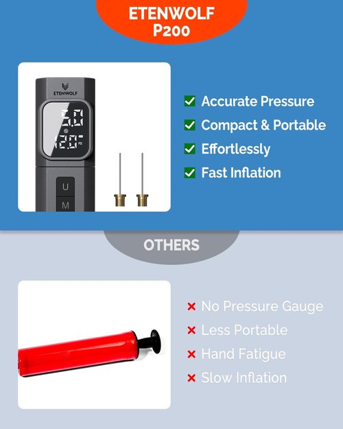 ETENWOLF P200 Electric Ball Pump - 2000mAh Air Pump with Digital Pressure Gauge | Fast Inflation for Sports Balls