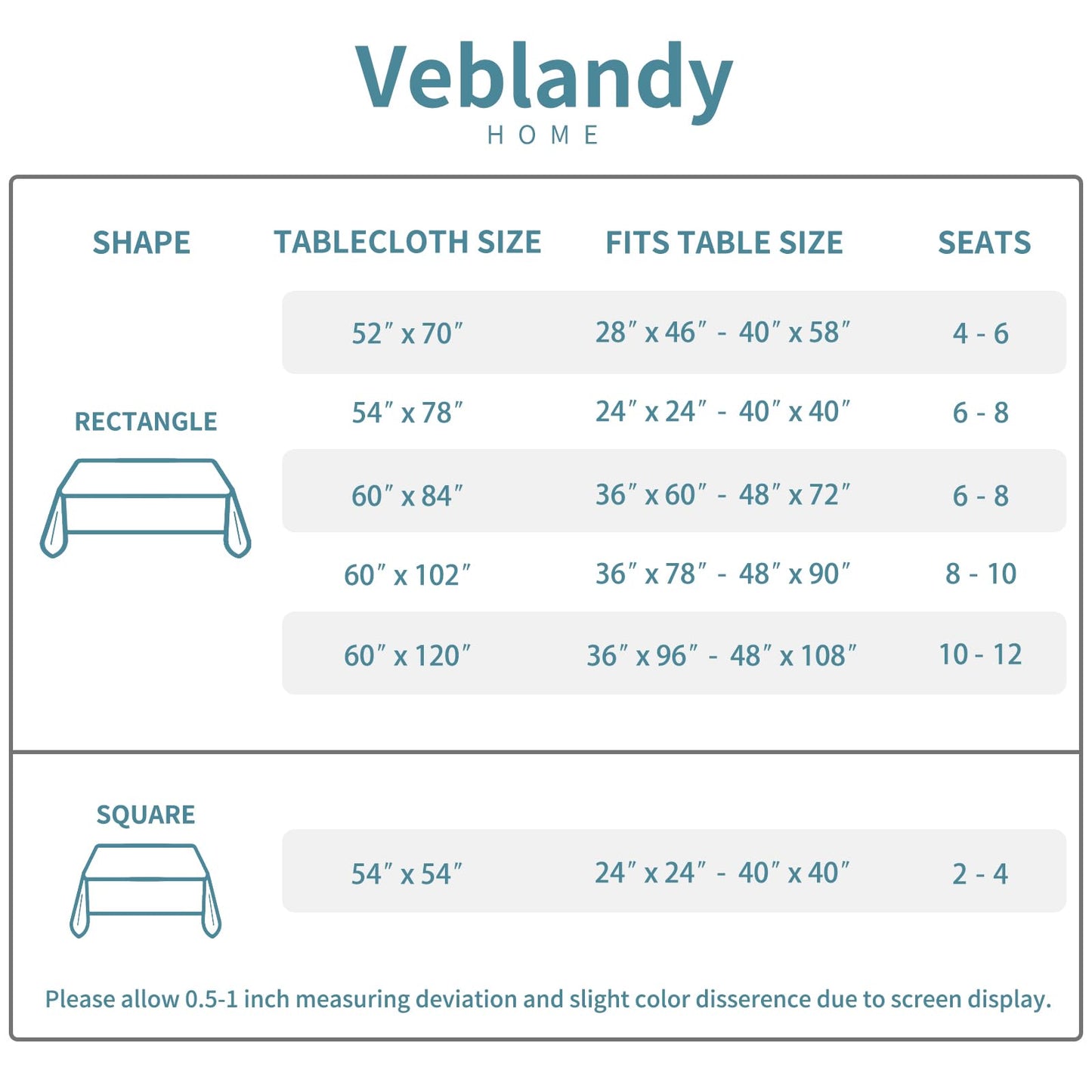 Veblandy Table Cloth Rectangle Waterproof Spill-Proof Wrinkle-Free Tablecloth Washable, Kitchen Dining Tabletop Decoration, Fabric Table Cover for Indoor and Outdoor Use, 52 x 70 Inch, Red