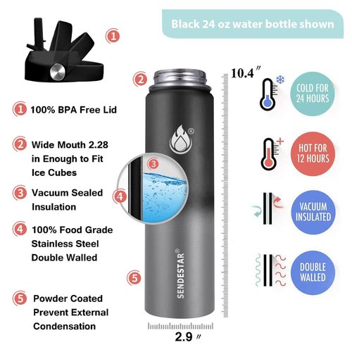 Insulated Water Bottle 24 oz with Straw, Stainless Steel Wide Mouth Water Bottle, Double Wall Vacuum Leak Proof with Straw Lid & Spout Lid for Sports or Office, Keep Cold or Hot Up to 24 Hrs