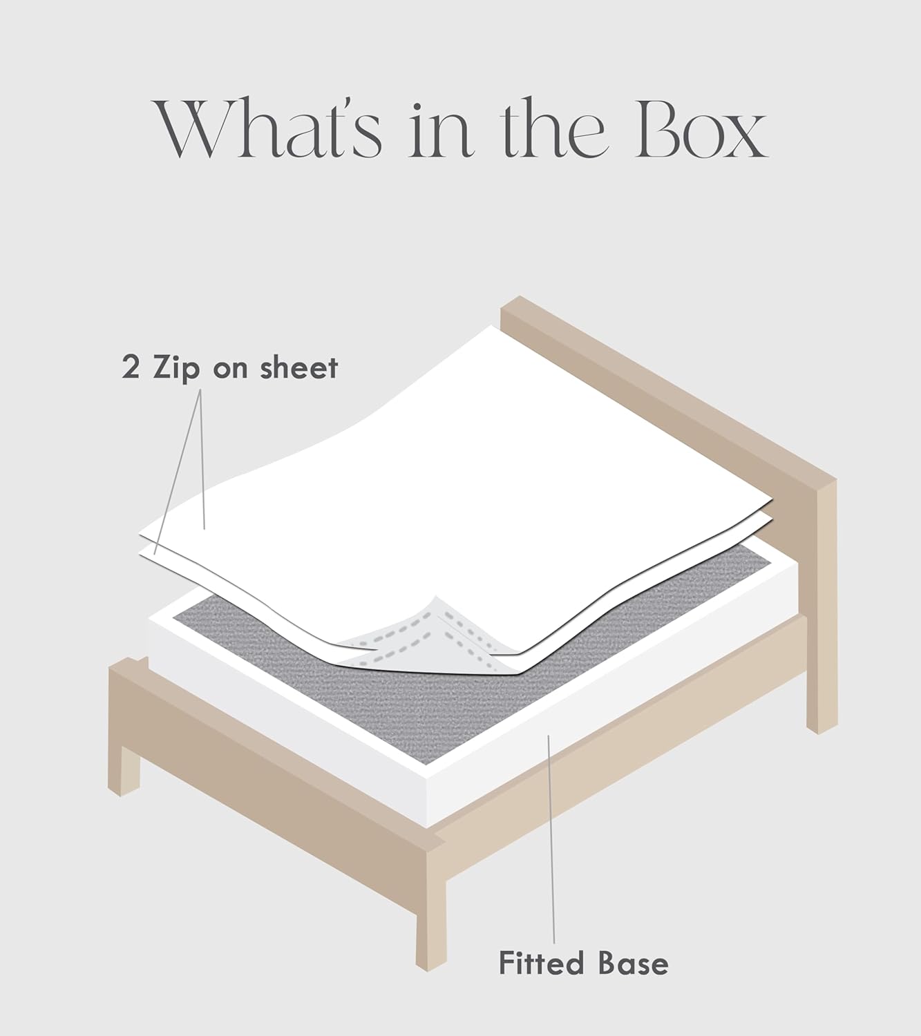 Zip On Fitted Sheet - Soft 600 TC Cotton | Easy Change Queen Size with 18” Deep Pocket - Light Grey