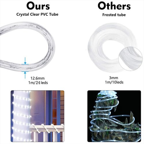 100ft LED Rope Lights Outdoor, 720 LED Connectable and Flexible Tube Lights with 8 Modes, Waterproof LED Rope Lighting for Garden, Patio, Pool, Bedroom, Party, Indoor Outdoor Decoration (Purple)