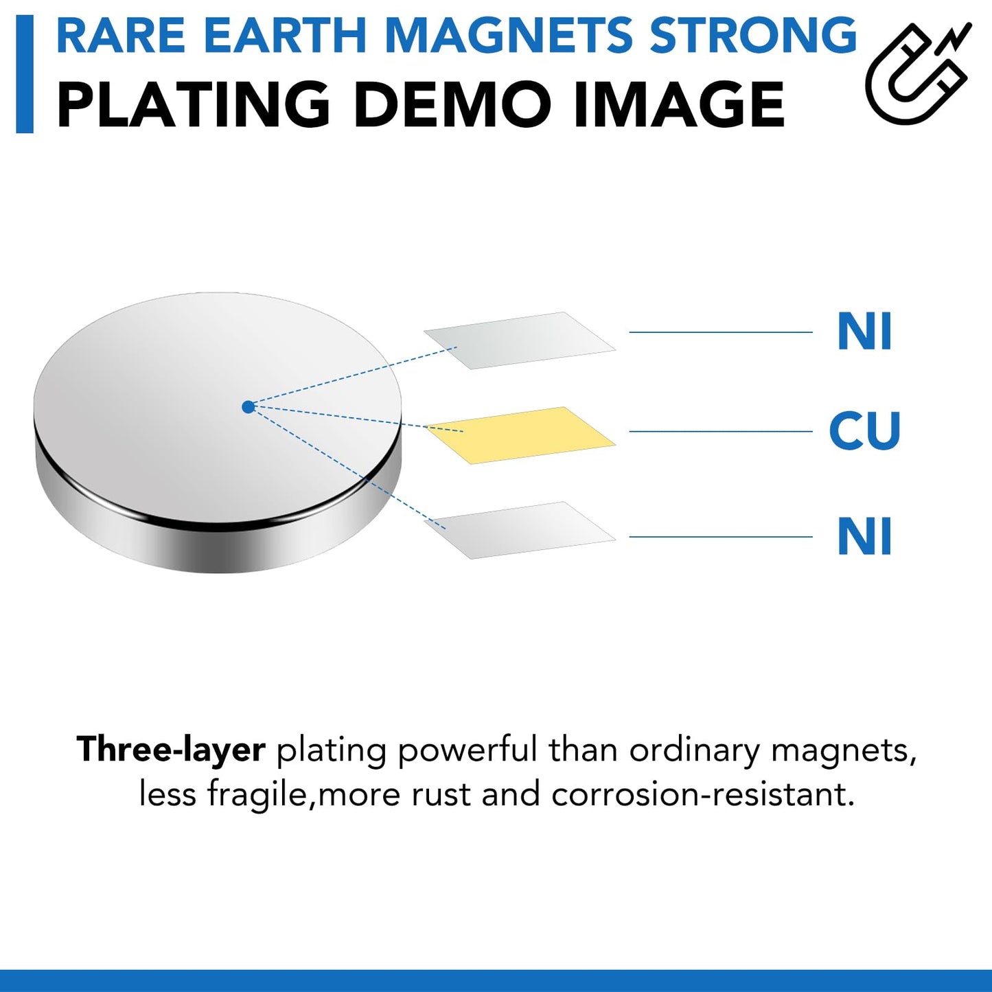 LOVIMAG Strong Neodymium Disc Magnets, Rare Earth Magnet with Double-Sided Adhesive for Fridge, DIY, Building, Scientific, Craft, and Office Magnets - 1.26 inch x 1/8 inch, Pack of 12