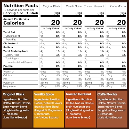 IQJOE Mushroom Coffee Packets Variety Pack 40 Sticks - Lion’s Mane & Adaptogens for Focus