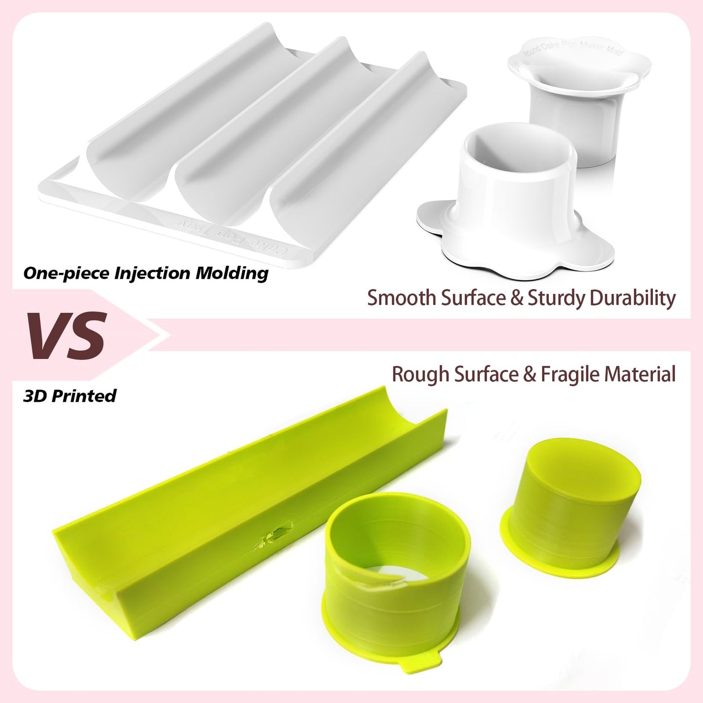 Cake Pop Cutter and Pusher with Tray - Circle Cake Pop Mold Set | Non-3D Printed | 1.75" Size | High-Capacity Dual-Cavity Cake Pop Tray | Smooth & Easy-Clean Surface (Cutter & Tray Set)