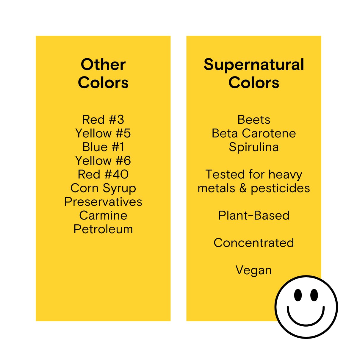 Supernatural Plant-Based Food Coloring - Blue, Red, Orange & Yellow Natural Food Dye Powders, Hyper-Concentrated, Vegan, No Artificial Dyes (4 Packets)