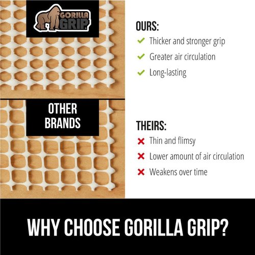 GORILLA GRIP Rug Pad Gripper - Slip Resistant & Durable Cushion for Hard Floors | 2x3 FT Size
