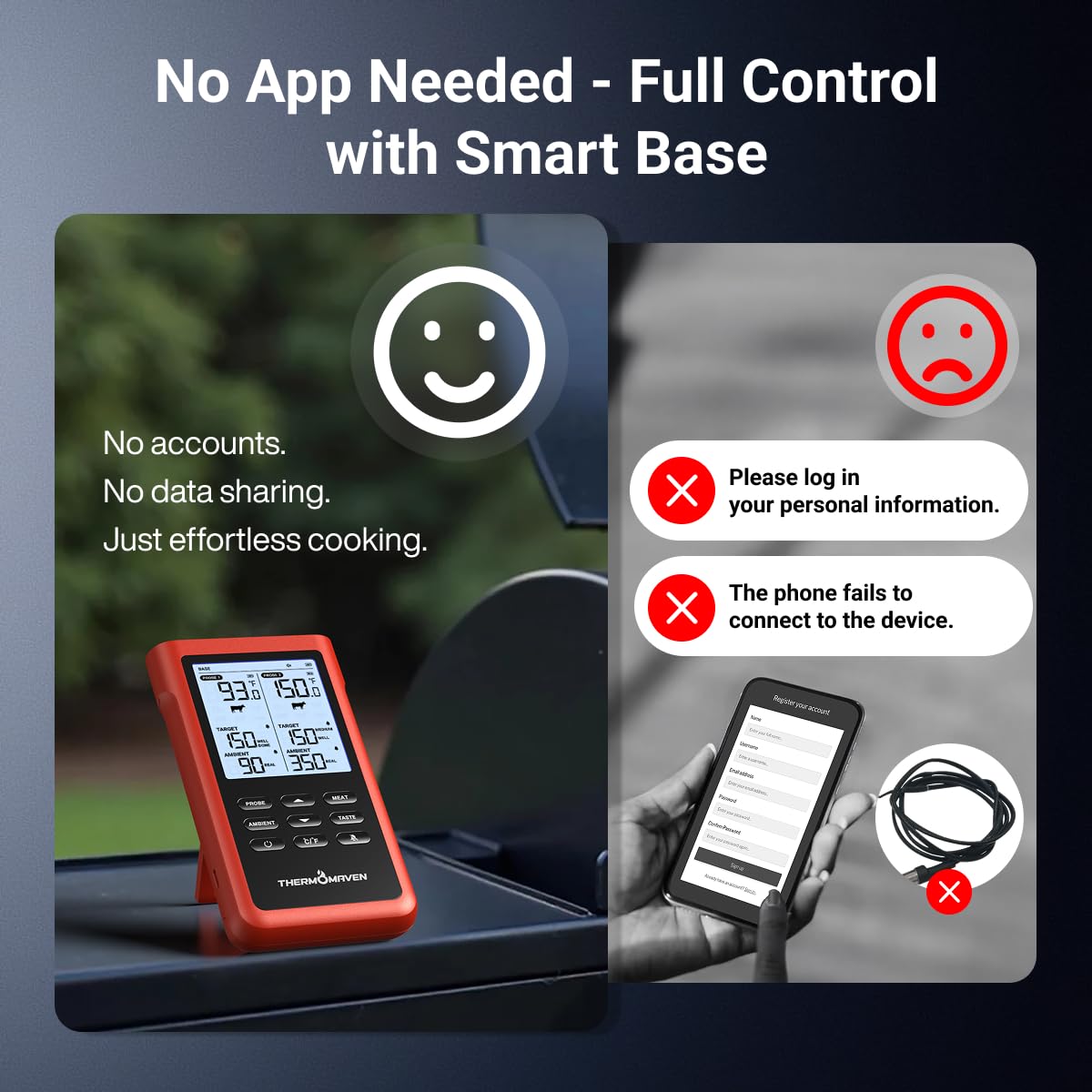 ThermoMaven Smart Wireless Meat Thermometer - Long Range 3000FT, 6 Sensors, NIST Certified Accuracy, Large LCD Display