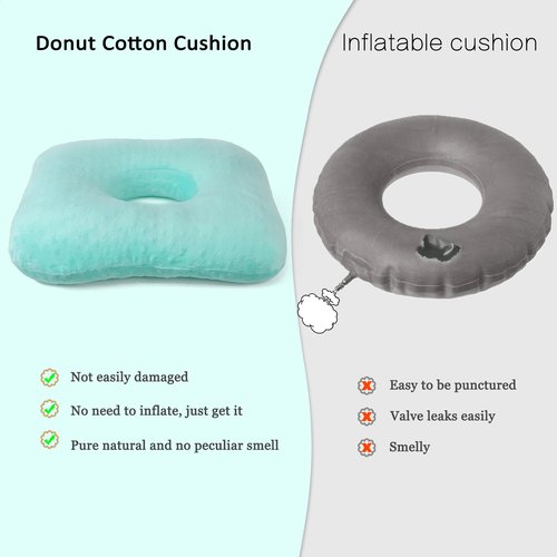 Hshbxd Donut Pillow for Tailbone Pain Relief, Wheelchair Cushion for Hemorrhoids and Bed Sores, Pregnancy, Donut Pillow Suitable for Office, Long Travel, Car and Home Sofa (Lake Blue)
