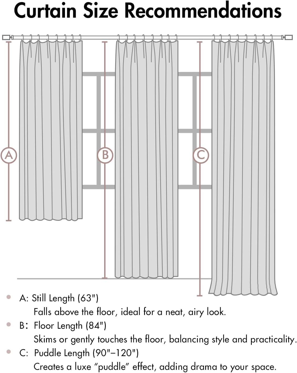 MIULEE 100% Blackout Linen Curtains - Natural Pinch Pleated Design | 84-Inch Long, Room Darkening Drapes (2 Panels)