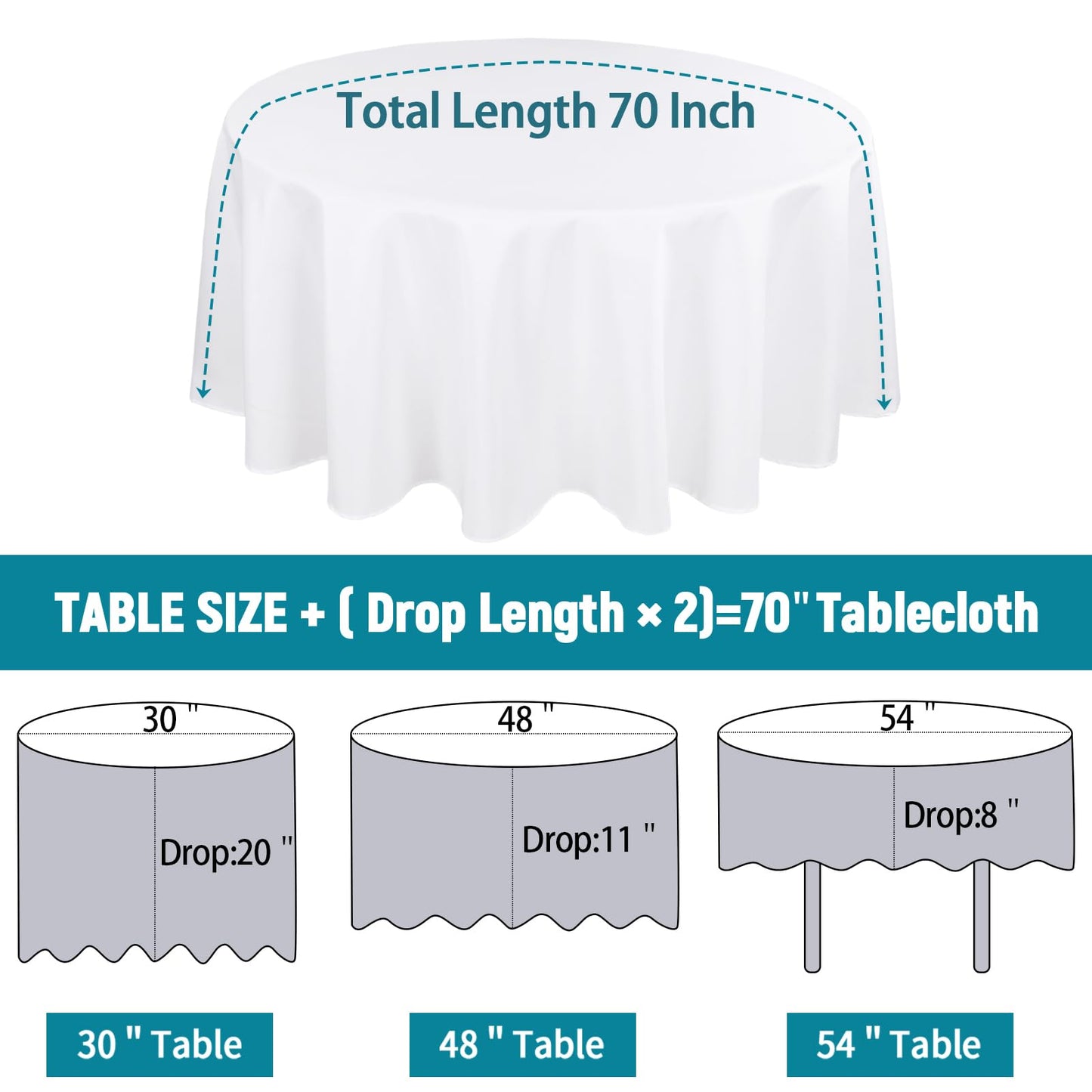 Kesfey 2 Packs White Round Tablecloth 70 Inches White Polyester Table Cloths Circle Stain and Wrinkle Resistant Tablecloths for Round Tables Washable Fabric Table Covers for Wedding Banquet Parties