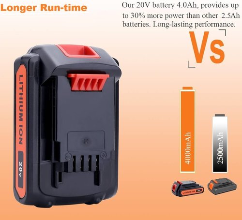 Black & Decker LBXR20 20V Lithium Battery - 4.0Ah Power for Cordless Tools | 2-Pack