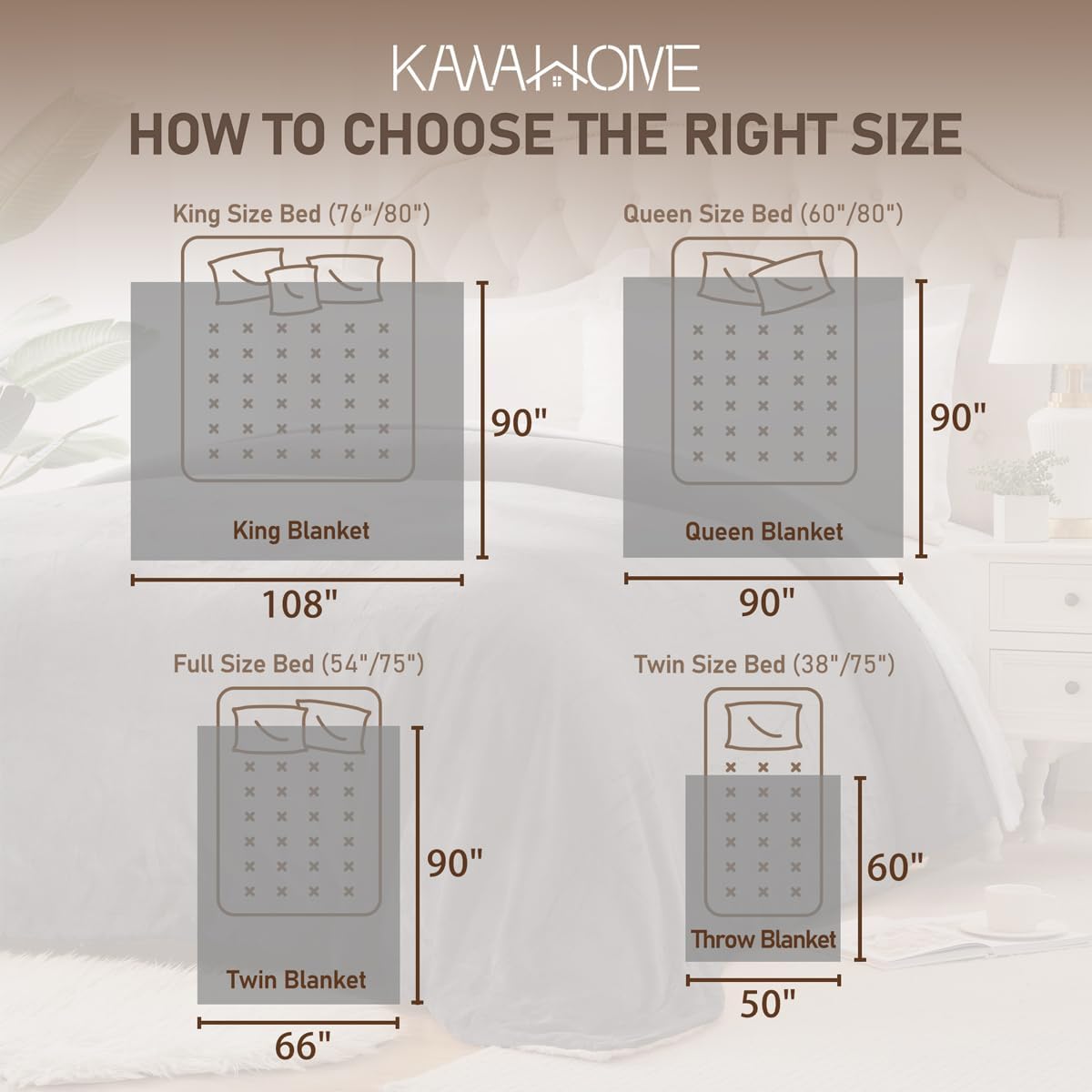 KAWAHOME Sherpa Fleece Queen Blanket - Extra Warm 500GSM Plush for Winter | 90" x 90" Dark Grey