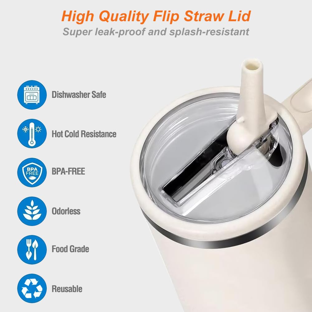 2-Pack Leak Proof Lid Replacement 40 oz, Only Fit for Stanley Quencher H2.0 Tumbler, Reusable Flip Straw Lid Top Cover for Stanley 40oz Cup Accessories, Replacement of Leaking Original Lids, Purple