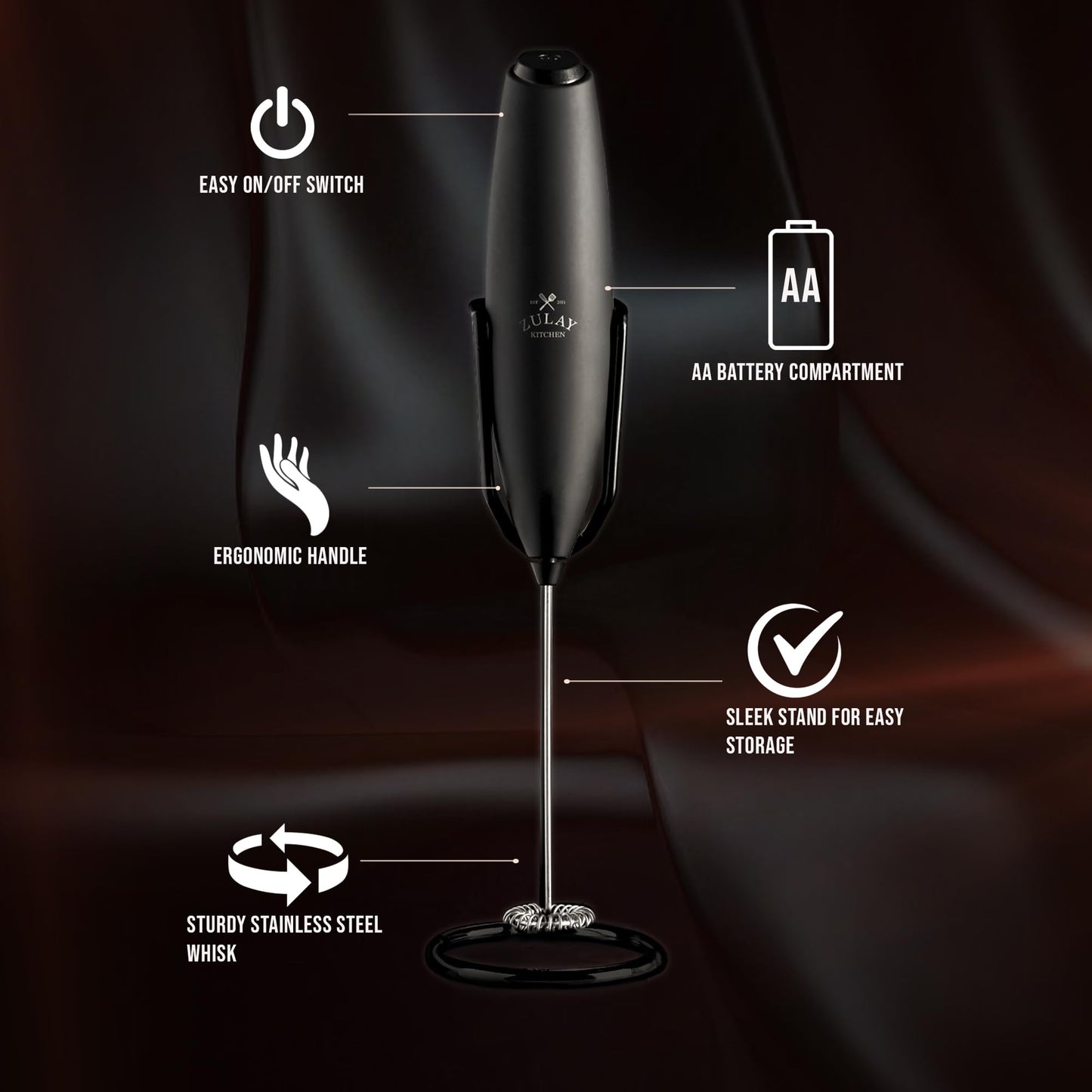 Zulay Kitchen Executive Series Milk Frother Wand - Upgraded & Improved Stand - Ideal Coffee Gift - Coffee Frother Handheld Foam Maker For Lattes - Electric Milk Frother Handheld For Cappuccino
