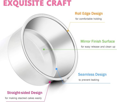 E-far 4-Inch Mini Round Cake Pan Set - Stainless Steel, Non-Toxic & Dishwasher Safe, Perfect for Smash Cakes