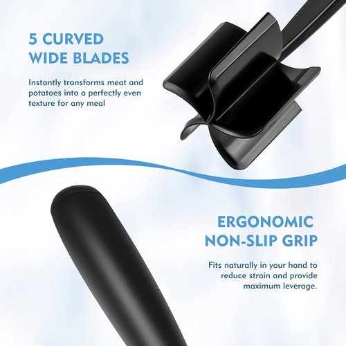 Ground Beef Chopper Tool by [Brand Name] - 2-Pack Heat-Resistant Meat Chopper with 5 Curved Blades | Non-Scratch Masher for Hamburger & Potatoes (Black)