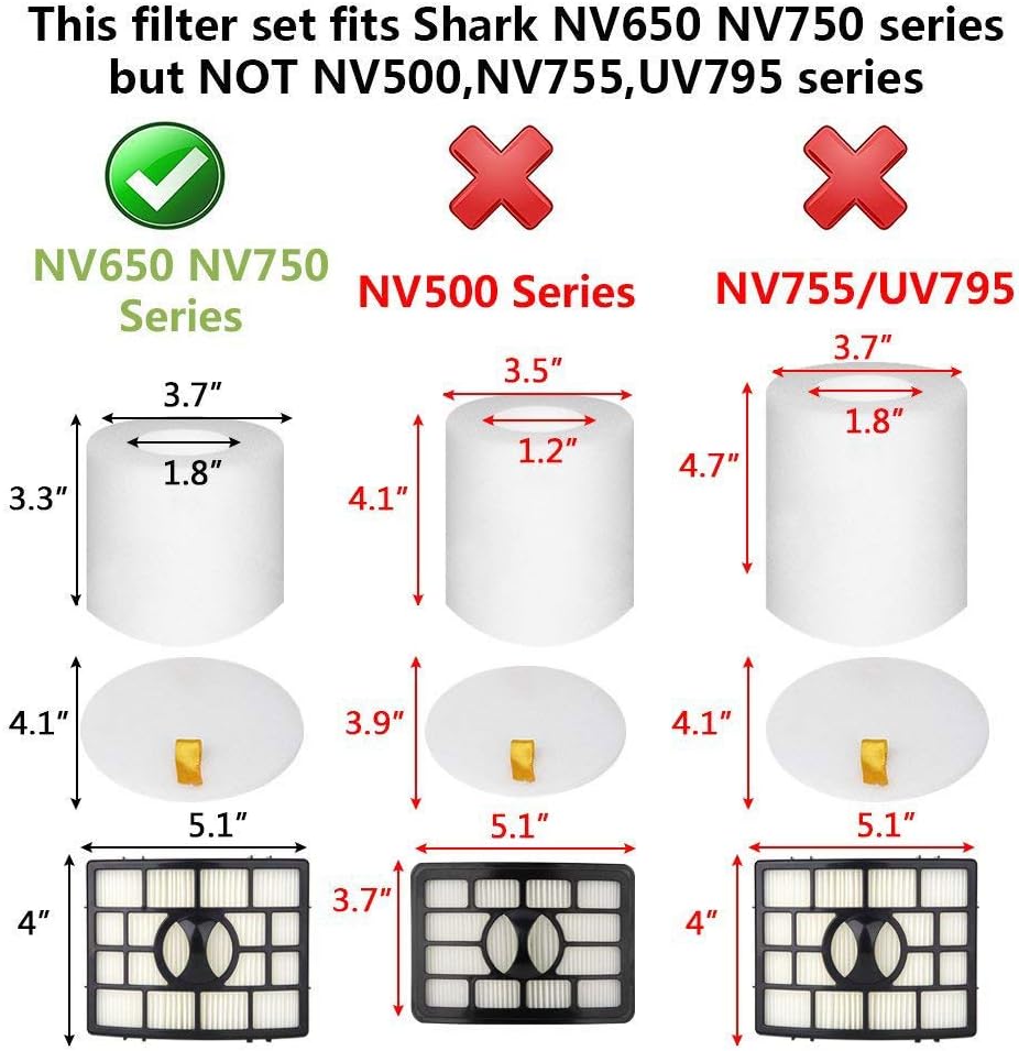 Shark Vacuum Filters Replacement - 2 Post Filters + 4 Foam & Felt Filters for Rotator Models