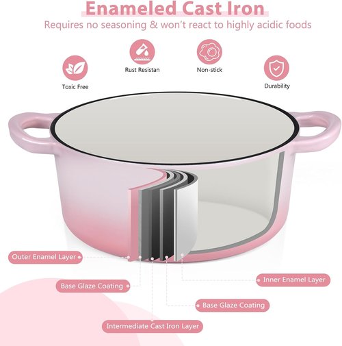E-far 3 Qt Enameled Cast Iron Dutch Oven - Heavy Duty Nonstick Pot for Baking & Roasting - Pink