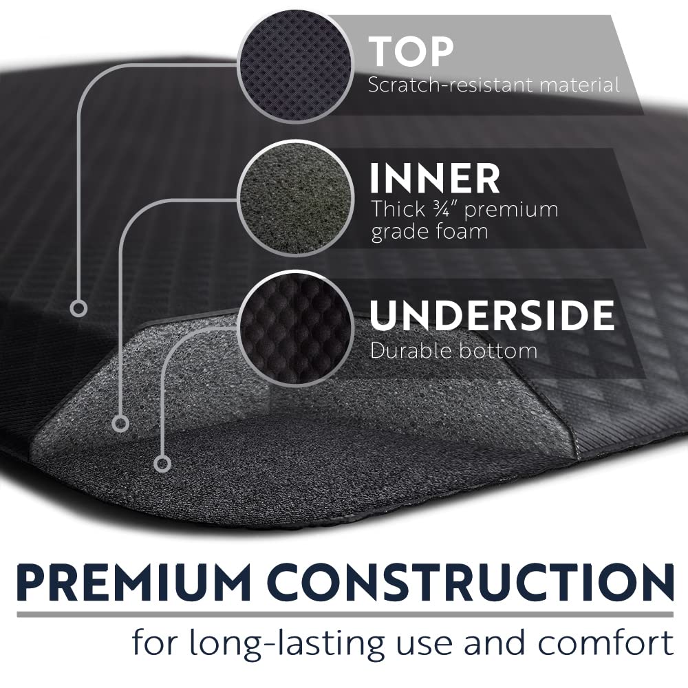 KANGAROO Anti Fatigue Mats for Kitchen Floor, 3/4 Inch Thick Cushioned Ergonomic Mat, Reduce Foot Pressure, Waterproof Comfort Rug for Under Sinks, Office Standing Desk, Store Floors, 20x32 Black
