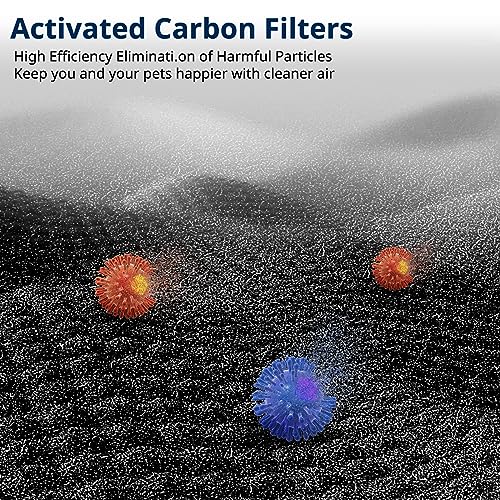 White 1 Pack Replacement Air Purifier Filter for Blue Pure 211i Max