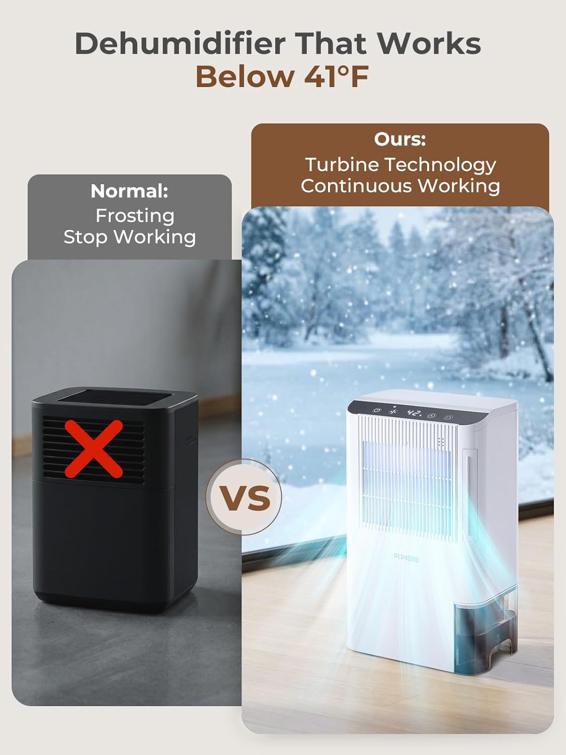 Skiennix Dehumidifier - 2000 Sq.Ft. Capacity with Auto Shut Off & 7 Color Light | Ideal for Home, Basement & Bathroom
