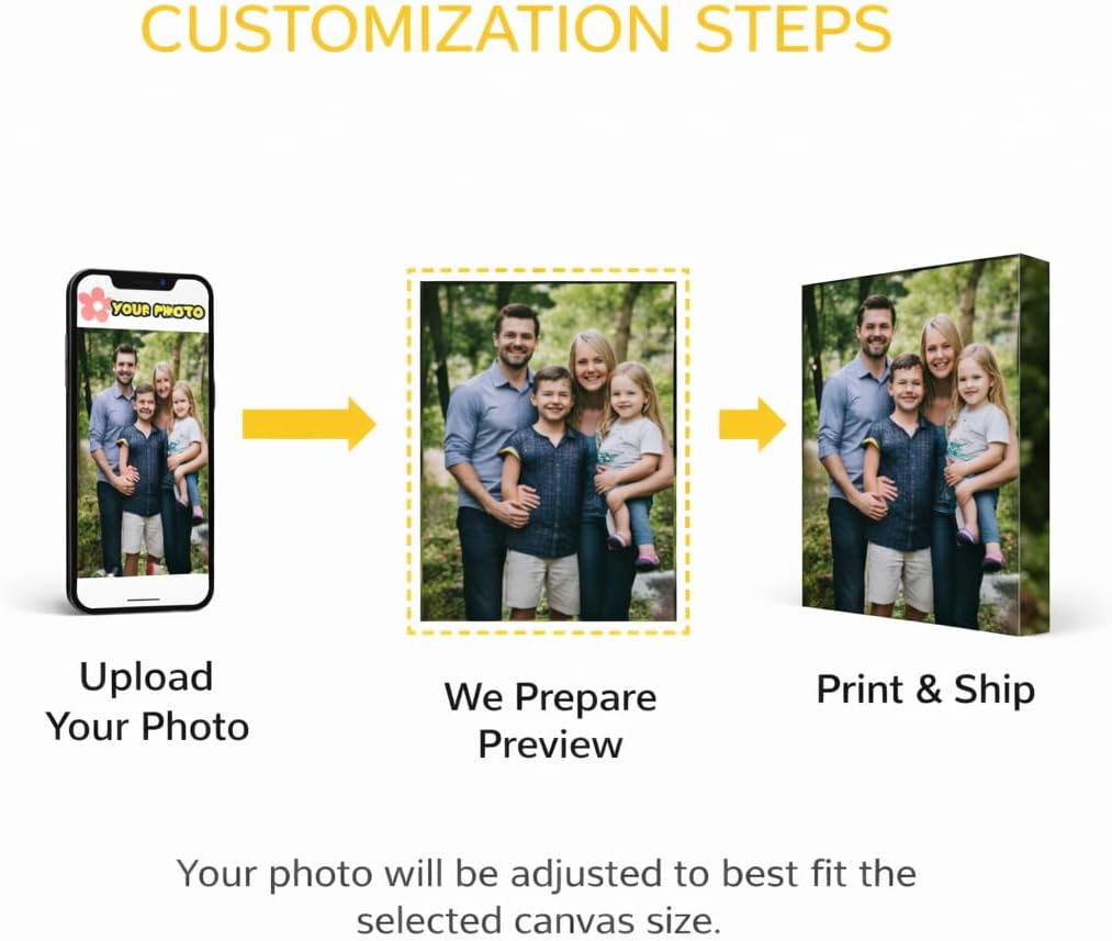 Skiennix Personalized Canvas Prints - Transform Your Photos into Stunning Wall Art | Framed 24" L × 36" W