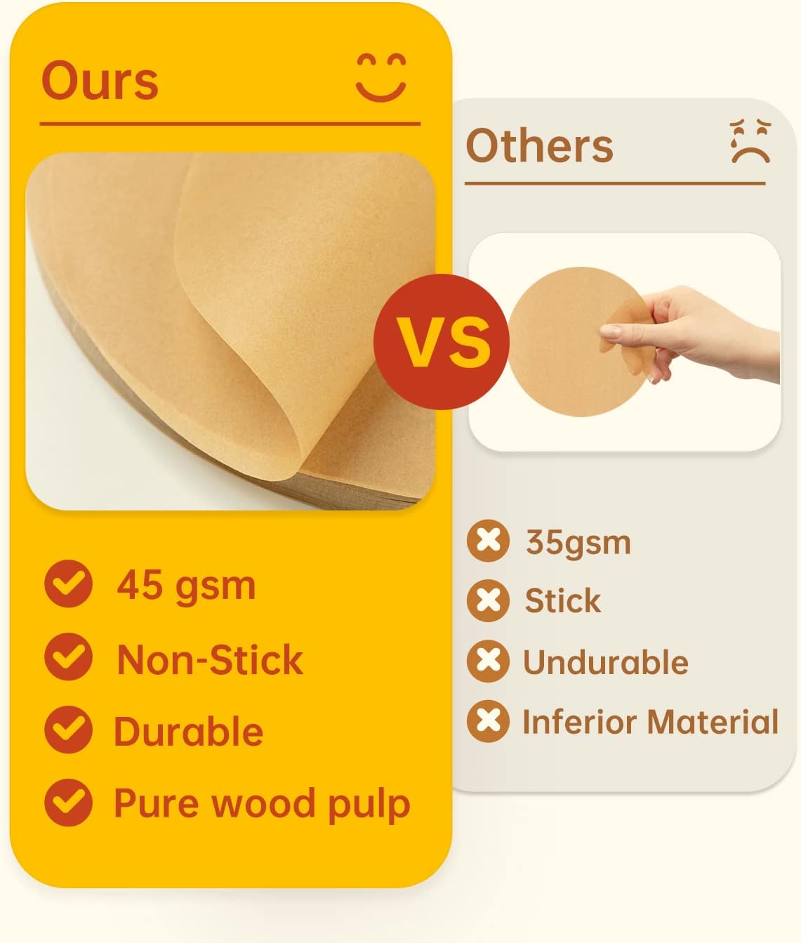 Katbite 200 Pcs Unbleached Non-Stick 9-Inch Parchment Paper Rounds | Precut Circles for Baking