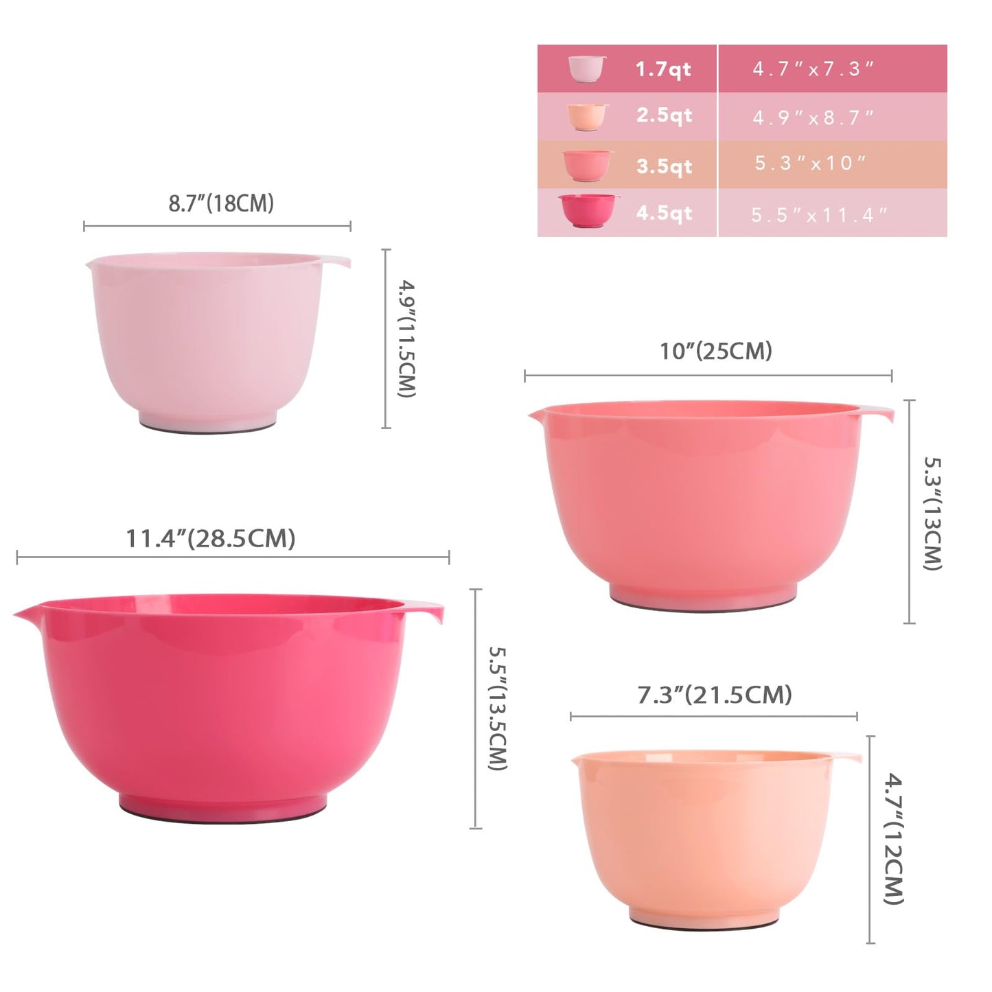 BoxedHome Classic Mixing Bowl Set, BPA Free Plastic, Microwave and Dishwasher Safe (Set of 4, Pink), 4.5 quarts