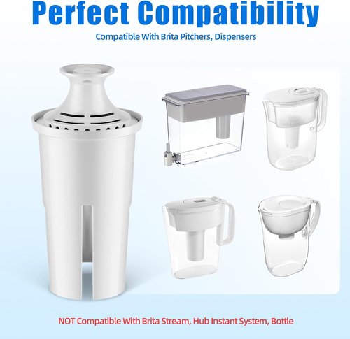 Brita Replacement Water Filter Pitchers - Lasts 2 Months or 40 Gallons | 3 Count Pack