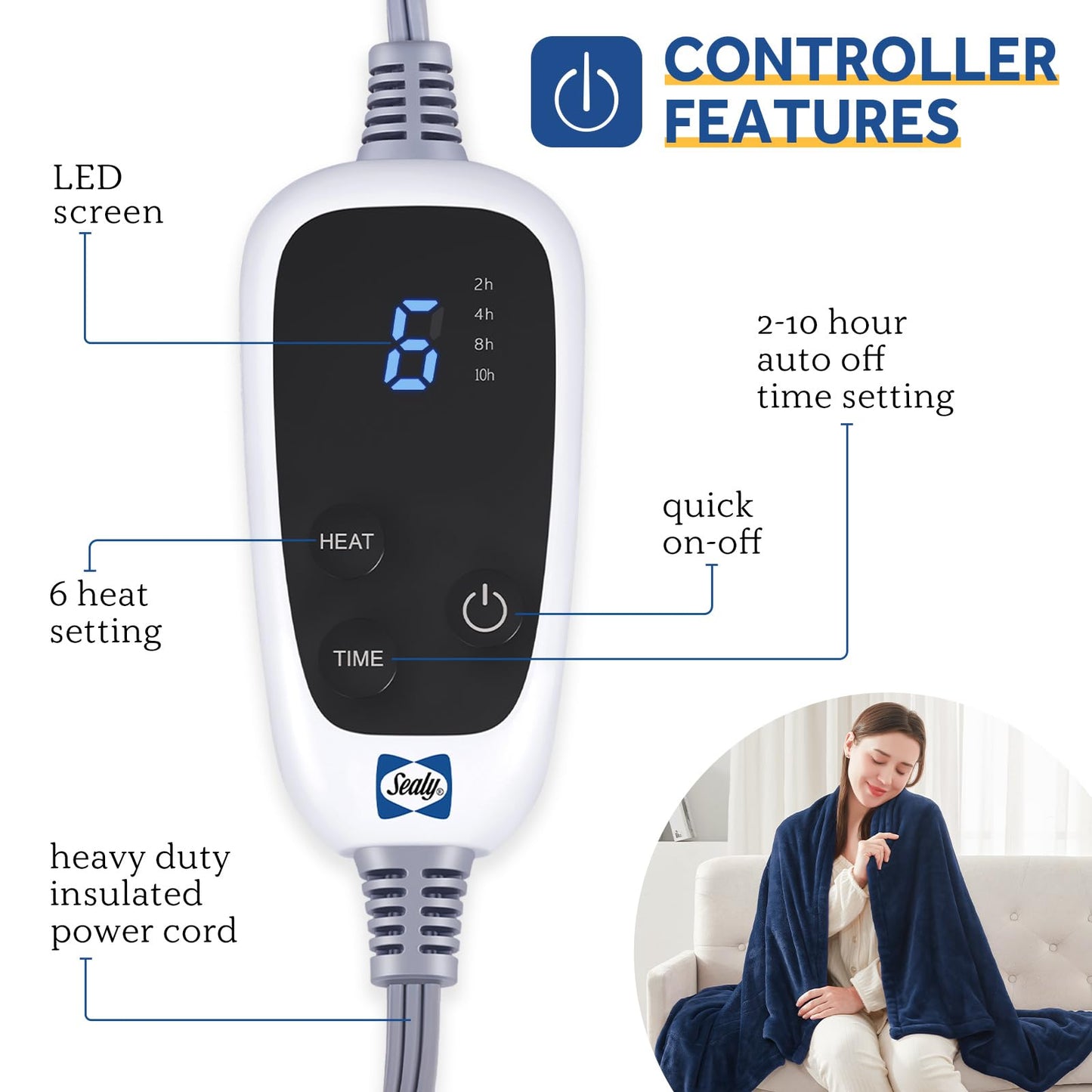 Sealy Electric Blanket Throw, Soft Flannel Heated Blanket with 6 Heat Settings & 2-10 Hours Auto Shut Off, Fast Heating & Machine Washable, 50x60 Inch, Navy