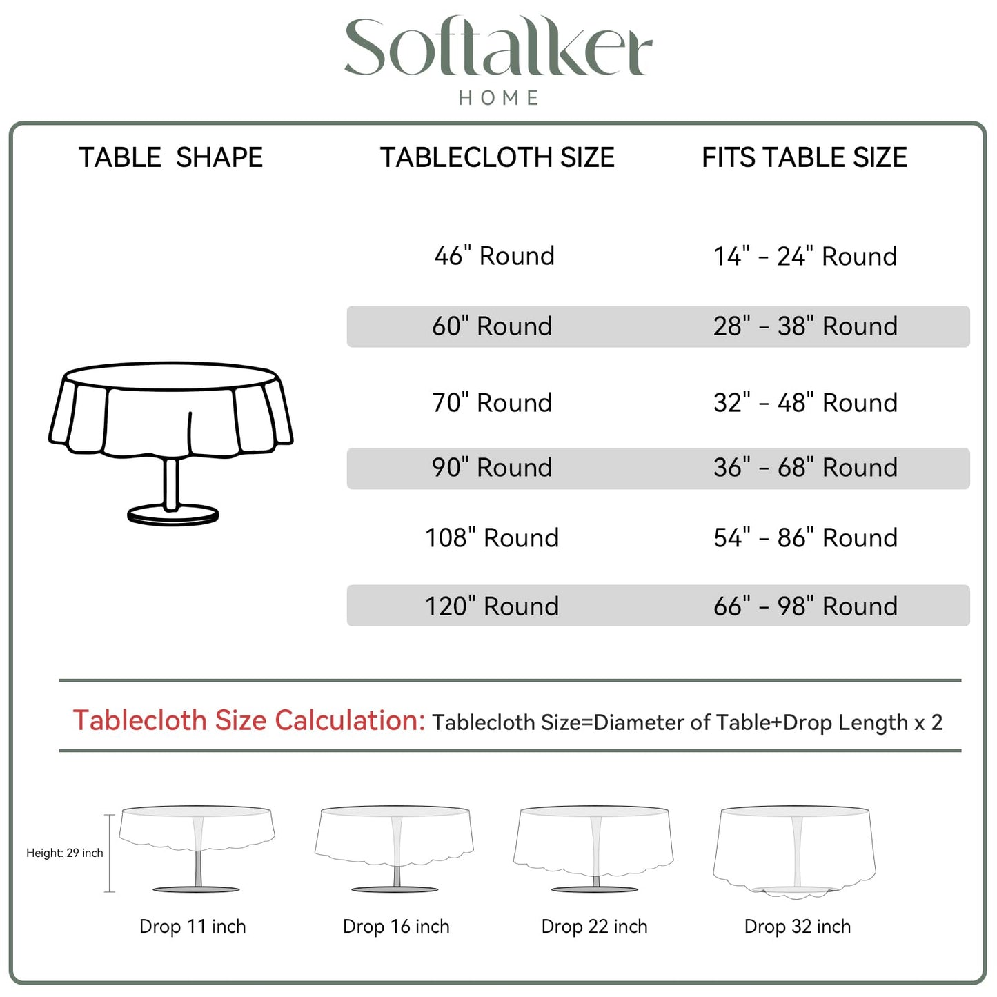 Softalker Round Tablecloth, Waterproof & Stain Resistant Table Cloth Wrinkle Free Fabric Washable Polyester Table Cover for Spring/Party/Outdoor(60R)-White