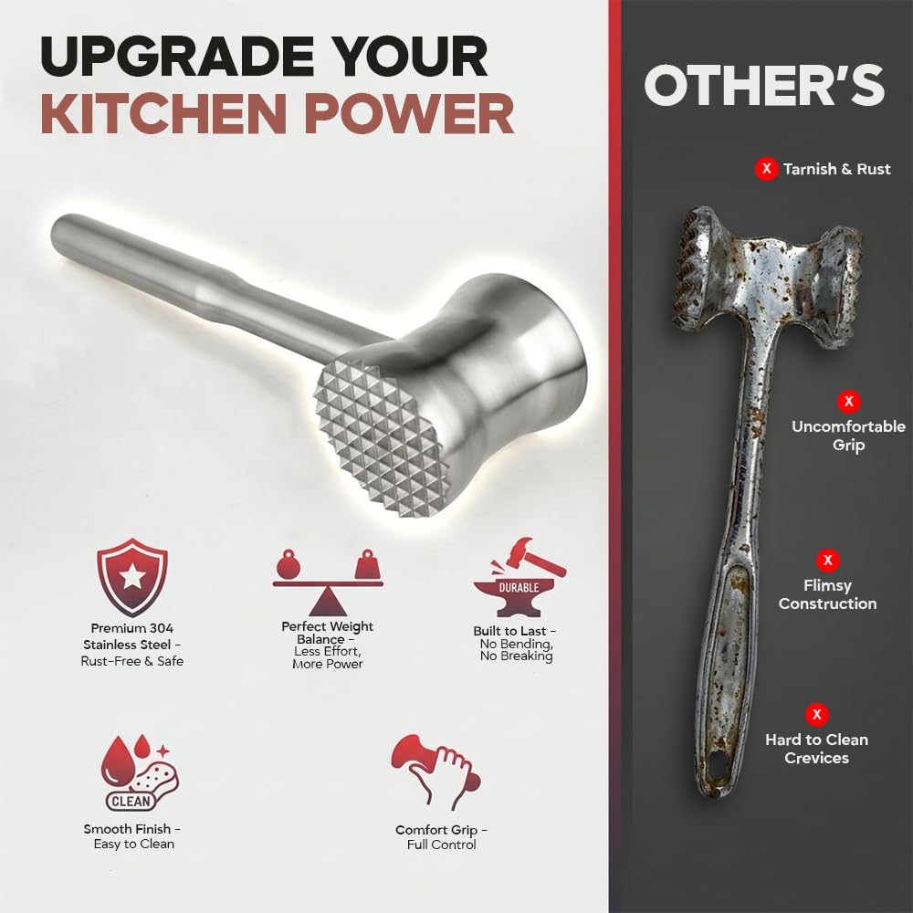 304 Stainless Steel Tenderizer Mallet Dual-Sided Hammer, Heavy Duty Pounder Tool for Steak, Beef & Chicken Cutlets, Textured Grip Kitchen Mallet, Dishwasher Safe Beater for Cooking