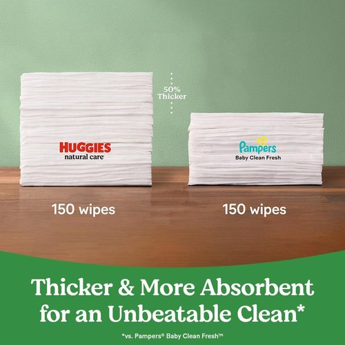 Huggies Natural Care Baby Wipes - Unscented & Hypoallergenic | 99% Purified Water, 12 Packs (768 Wipes)