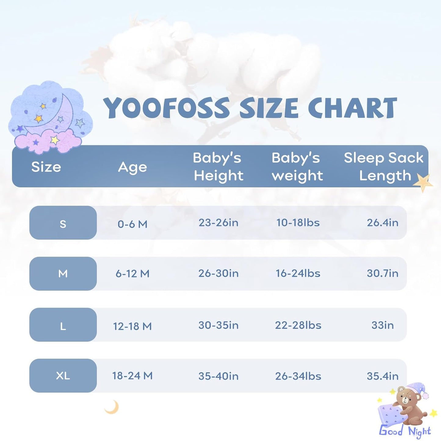 Yoofoss Baby Sleep Sack | 100% Organic Cotton Wearable Blanket for 6-12 Months | Lightweight 2-Way Zipper, TOG 0.5