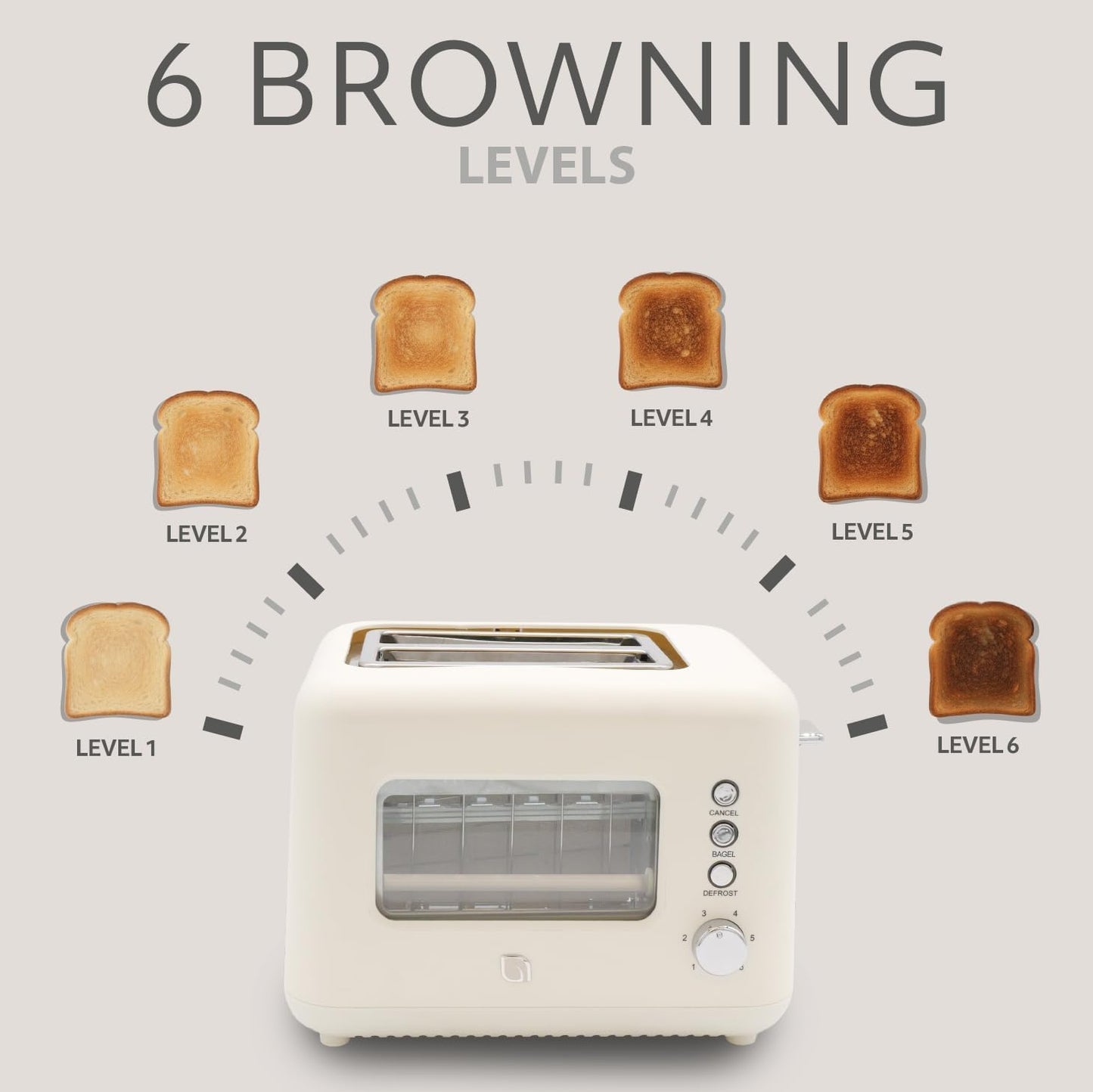 WILLOW Eco Series 2 Slice Toaster - Retro Design with Clear-View Window & 6 Shade Settings | Extra Wide Slots