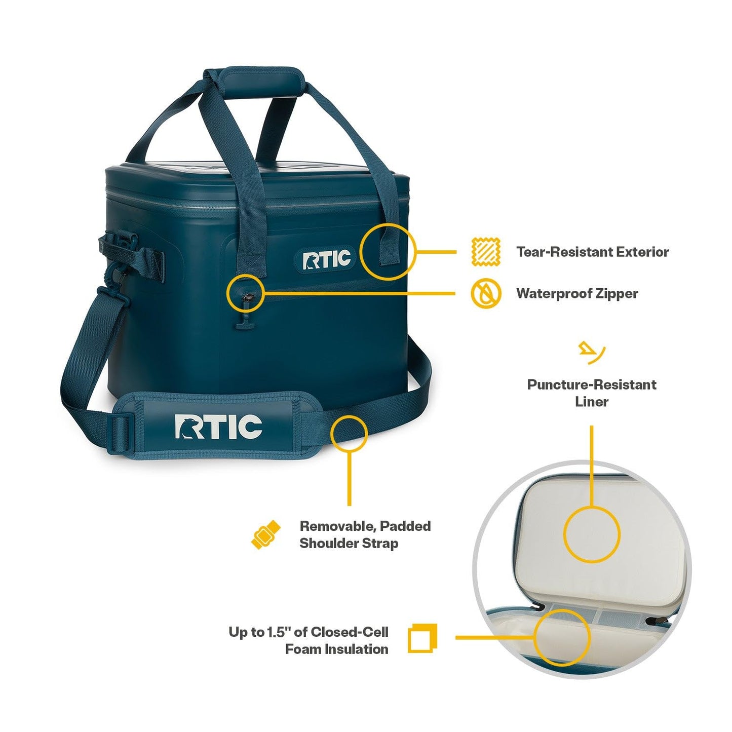 RTIC Ultra-Tough Soft Cooler 30 Can, Insulated Bag Portable Ice Chest Box for Lunch, Beach, Drink, Beverage, Travel, Camping, Picnic, Car, Trips, Floating Cooler Leak-Proof with Zipper, Marine